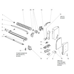 Moteur ventilo évaporateur
