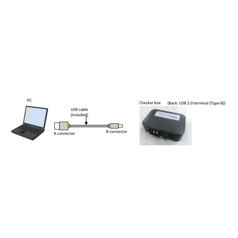 SERVICE CHECKER TYPE 4  RS3C7215 DAIKIN Ref: 999176T