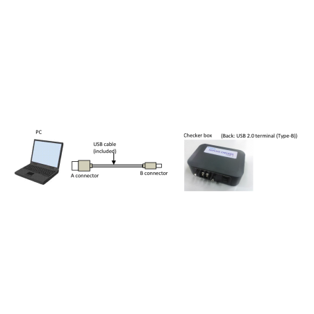 SERVICE CHECKER TYPE 4  RS3C7215 DAIKIN Ref: 999176T