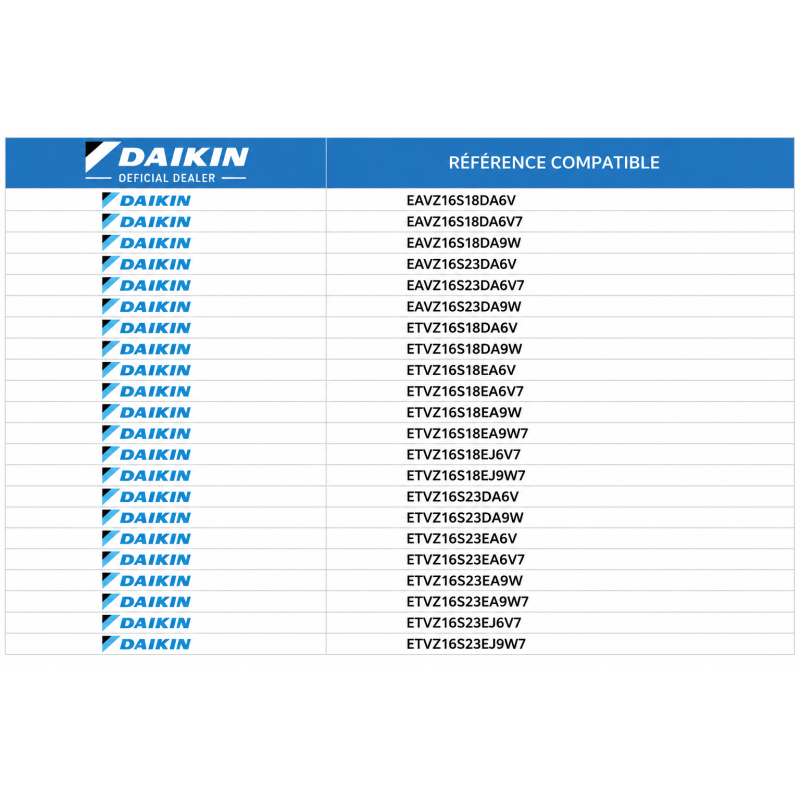 CIRCULATEUR    M3P UPML  4P545116 2 DAIKIN Ref: 5023318
