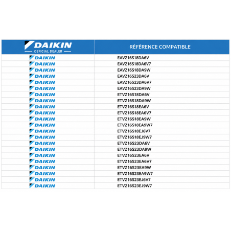 CIRCULATEUR    M3P UPML  4P545116 2 DAIKIN Ref: 5023318