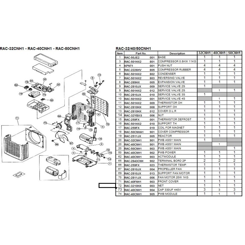 Module ACT RAC40CHN1903 pour ATE-0972A