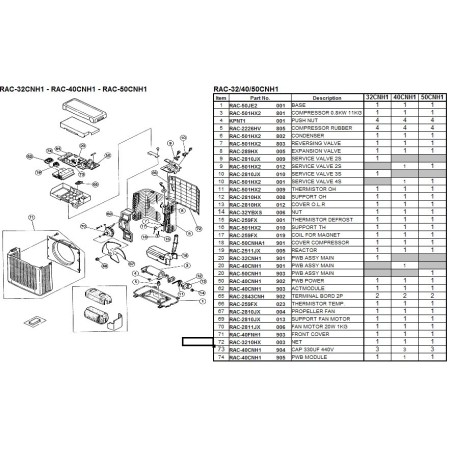 Module ACT RAC40CHN1903 pour ATE-0972A