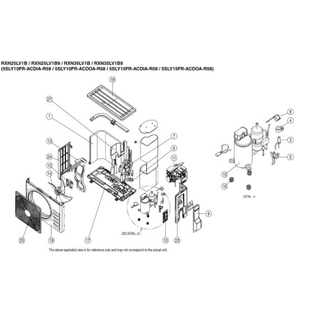 Boitier électronique DAIKIN
