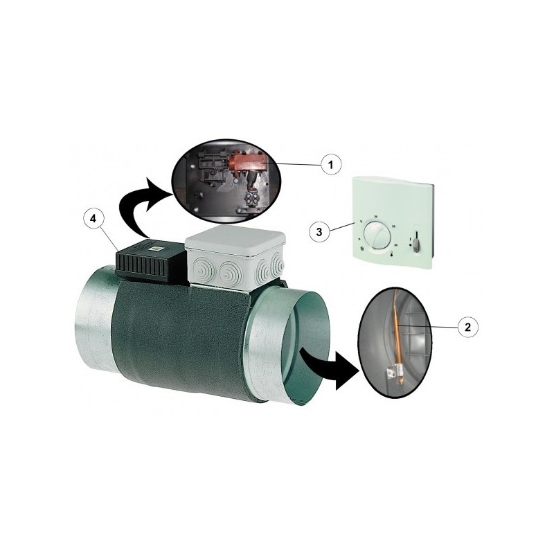 Verin thermique de registre Atlantic