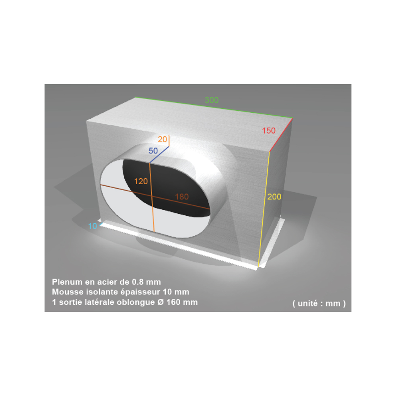 PLENUM ACIER ISOLEE   réf:PL300150