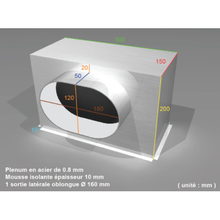 PLENUM ACIER ISOLEE   réf:PL300150