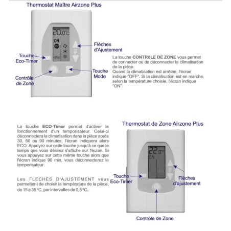 THERMOSTAT  CORDLESS AIRZONE Réf:TM-CORDLESS