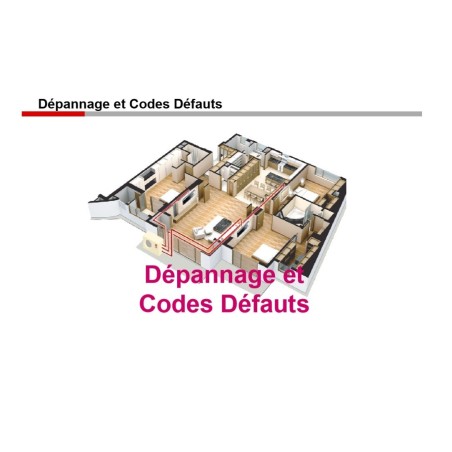 CODES DEFAUT  MITSUBISHI ELECTRIC