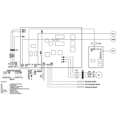CONTROL BOX ASSY DAIKIN Ref: 2532506